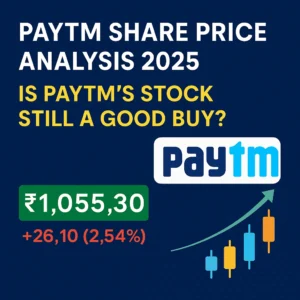 Paytm Share Price Analysis 2025 – Stock prediction with live candlestick chart and rising trend